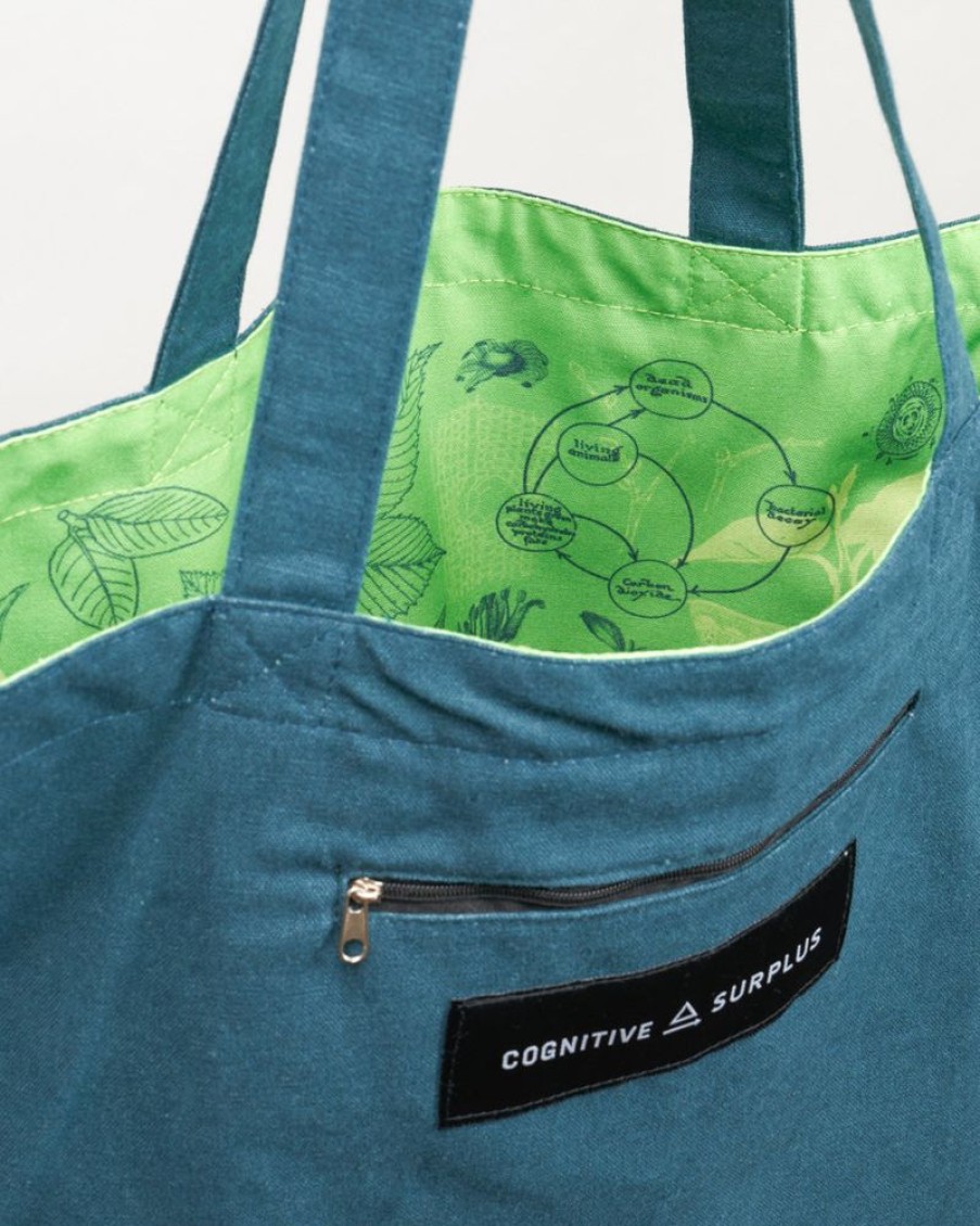 Bags Cognitive Surplus | The Botanist Tote Bag | Reversible Plants Tote Bag