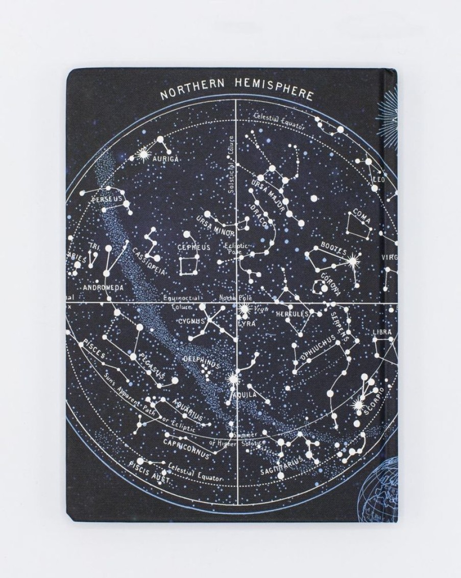 Notebooks Cognitive Surplus | Astronomy Hardcover Notebook | Dot Grid Journal