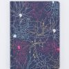 Notebooks Cognitive Surplus | Neural Circuit Hardcover Notebook