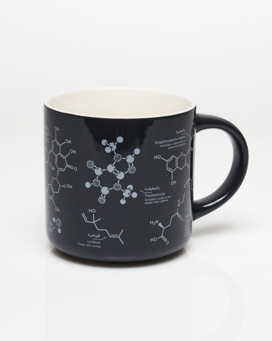 Kitchen + Bar Cognitive Surplus | Tea Chemistry Mug - Pharmacy Mug | Cognitive Surplus