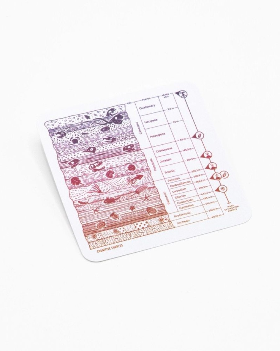 Stationery Cognitive Surplus | Core Sample Sticker