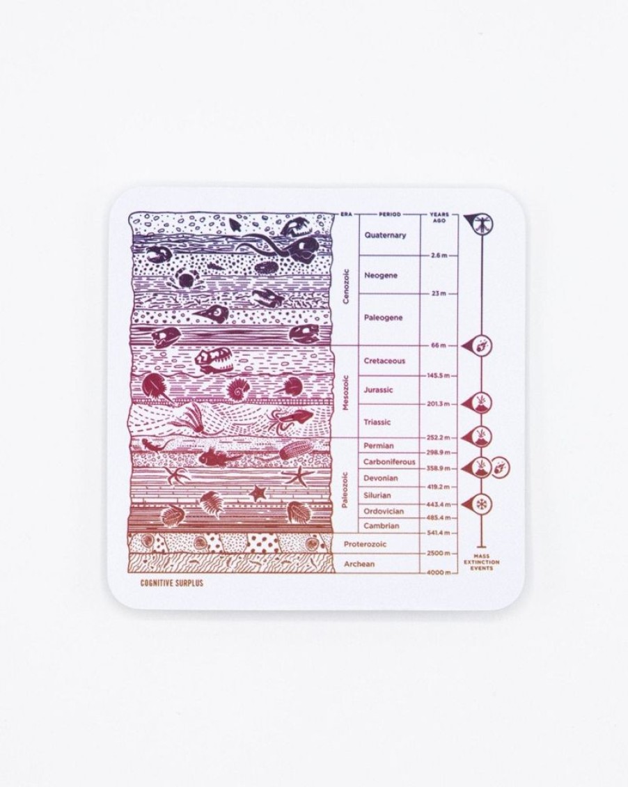 Stationery Cognitive Surplus | Core Sample Sticker