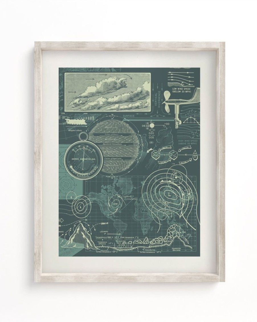 Wall Art Cognitive Surplus | Meteorology Scientific Illustration Museum Print