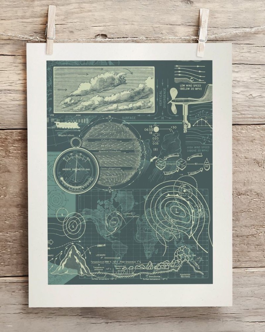 Wall Art Cognitive Surplus | Meteorology Scientific Illustration Museum Print