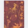 Notebooks Cognitive Surplus | Microbiology Hardcover Journal | Microbiologist