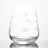 Kitchen + Bar Cognitive Surplus | Equations That Changed The World Wine Glass | Cognitive Surplus