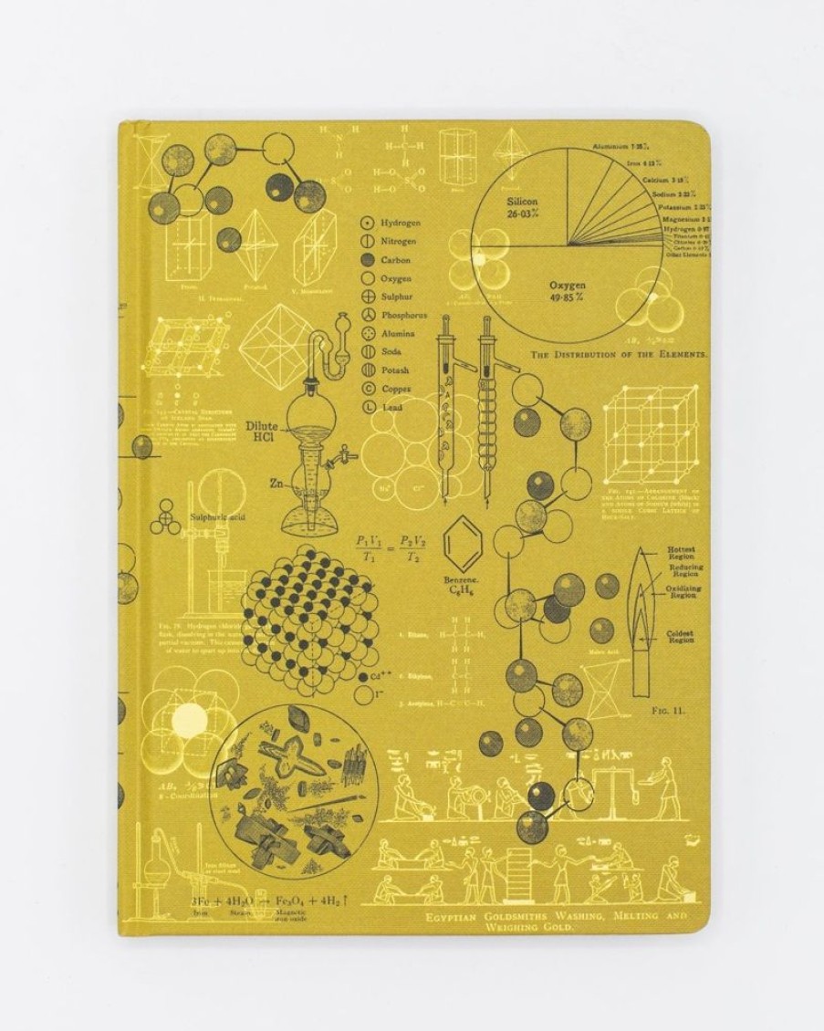 Notebooks Cognitive Surplus | Chemistry Models Notebook - Hardcover | Lined/Grid Journal