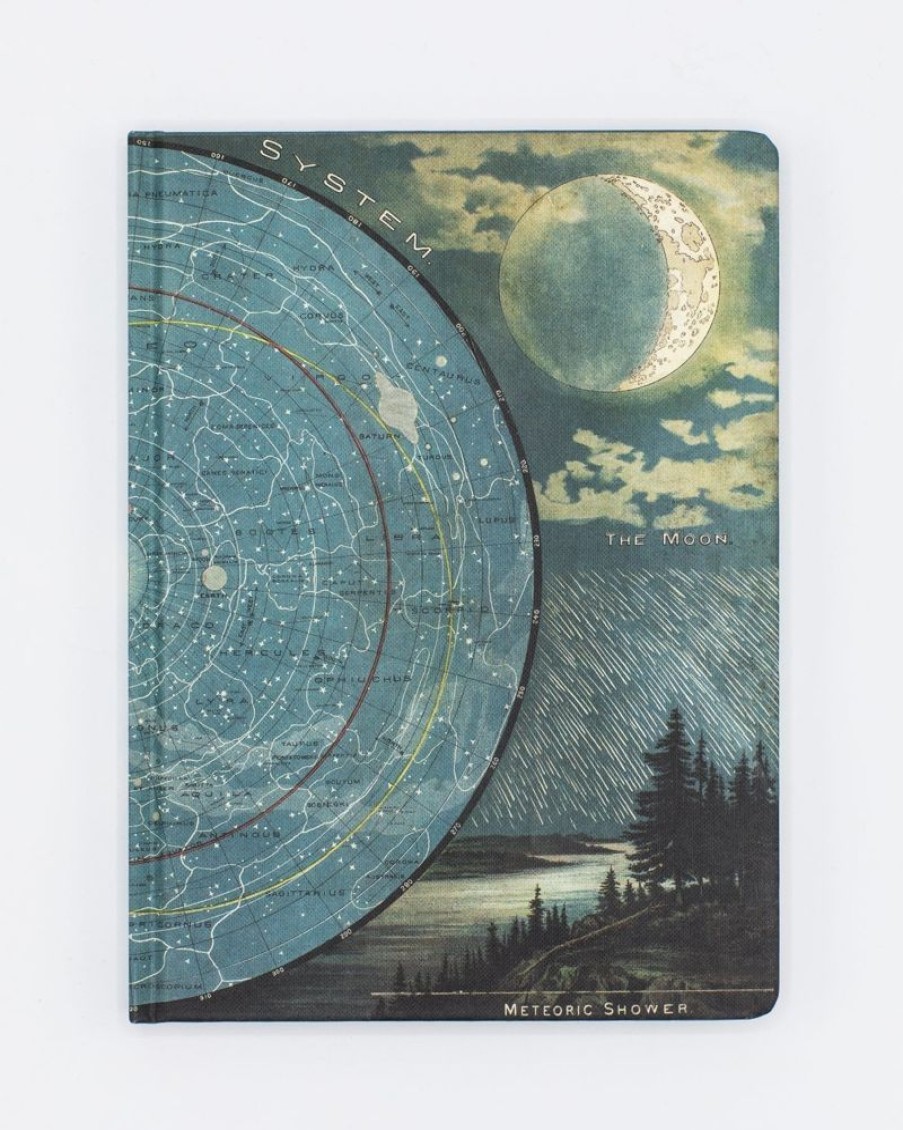 Notebooks Cognitive Surplus | Star Map Hardcover - Blank