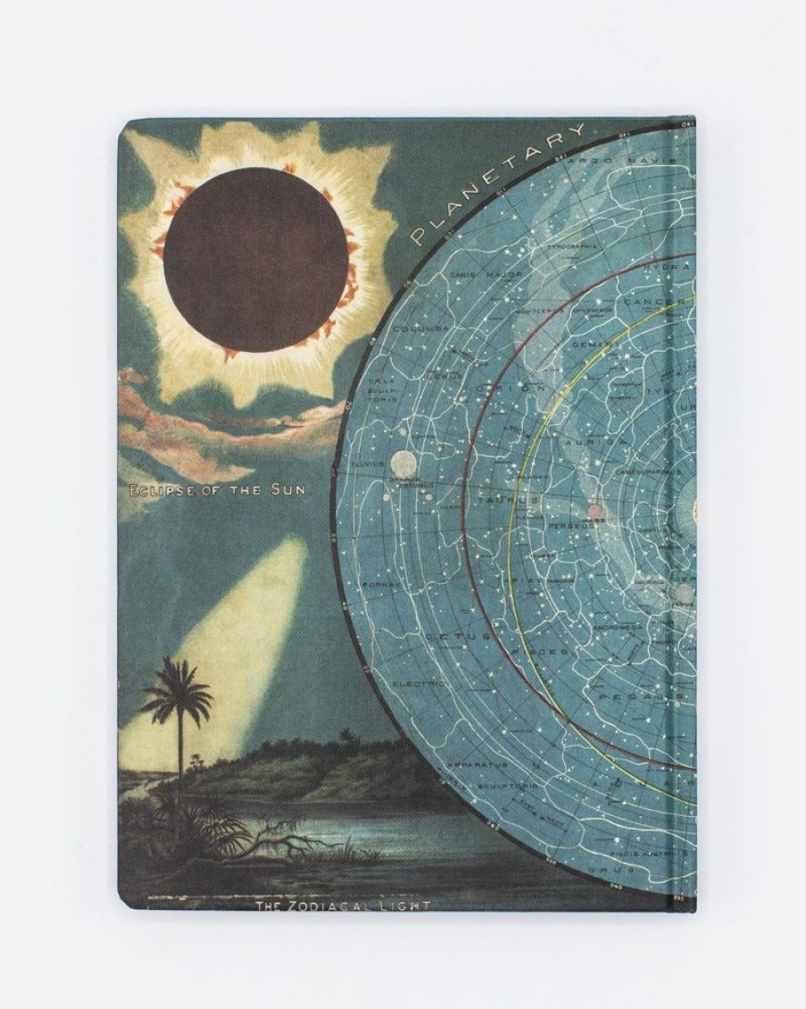 Notebooks Cognitive Surplus | Star Map Hardcover - Blank