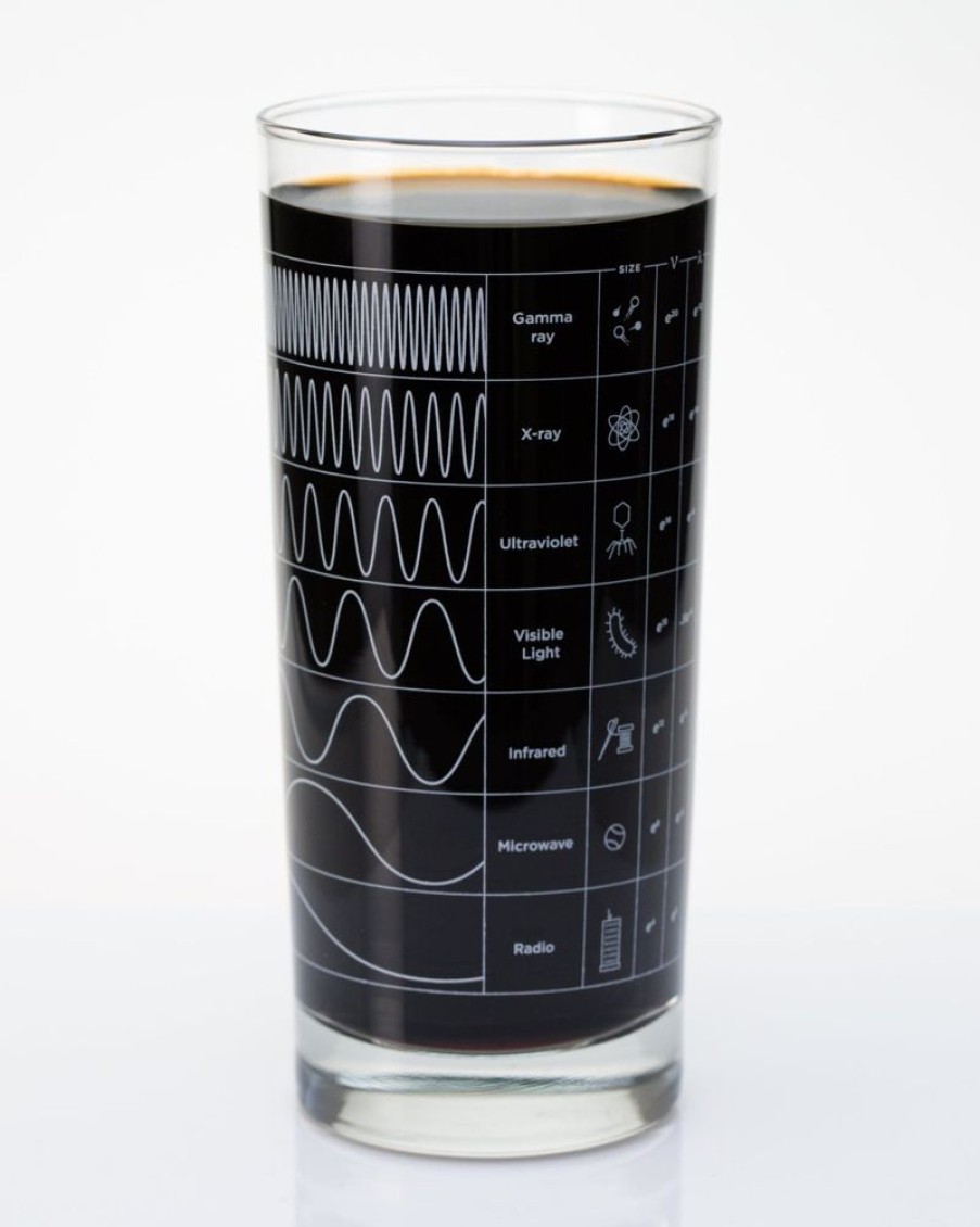 Kitchen + Bar Cognitive Surplus | Electromagnetic Spectrum Drinking Glass