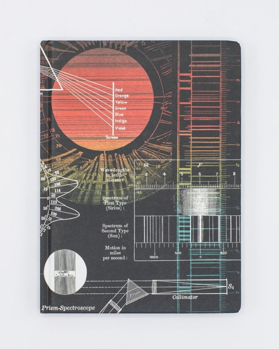 Notebooks Cognitive Surplus | Astrophysics Notebook - Hardcover | Space Notebook