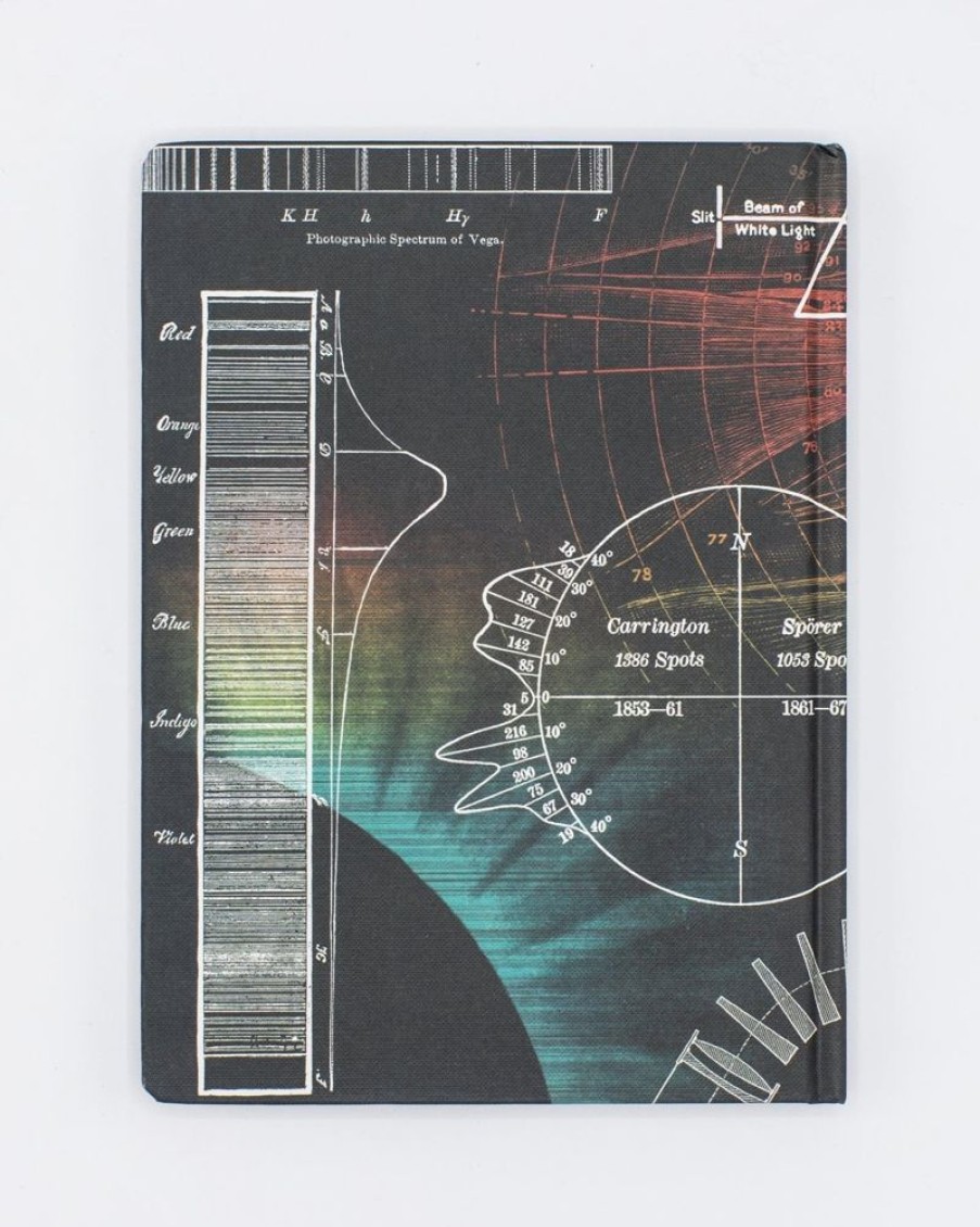 Notebooks Cognitive Surplus | Astrophysics Notebook - Hardcover | Space Notebook