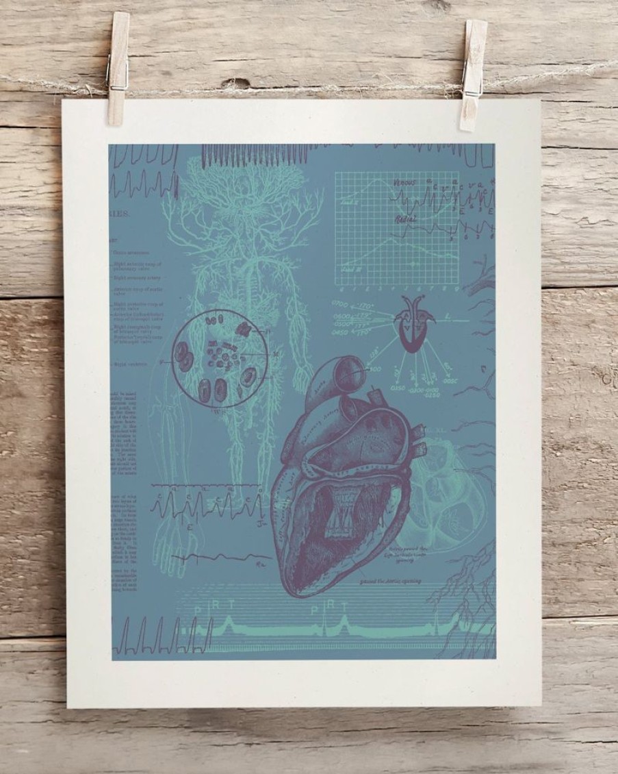 Wall Art Cognitive Surplus | Cardiology Museum Print | Medicine Gift