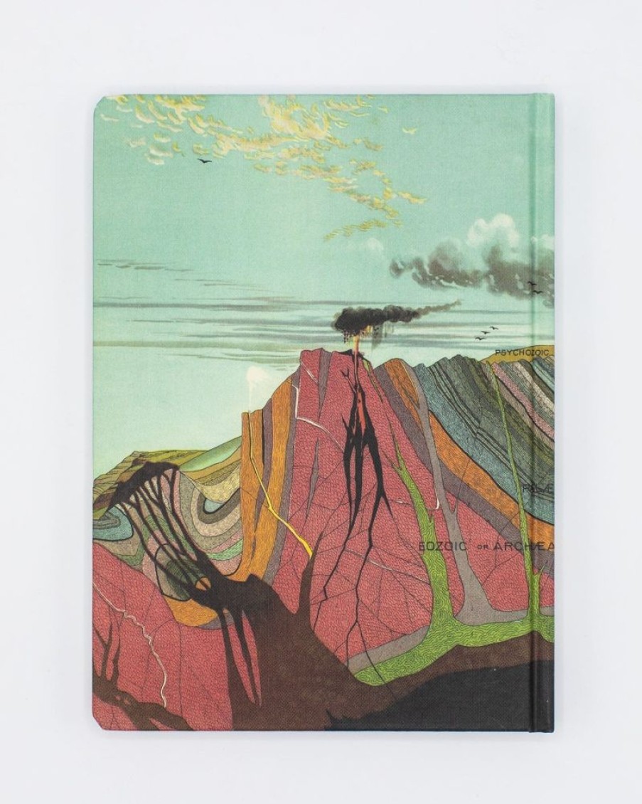 Notebooks Cognitive Surplus | Earth'S Geology Hardcover - Blank