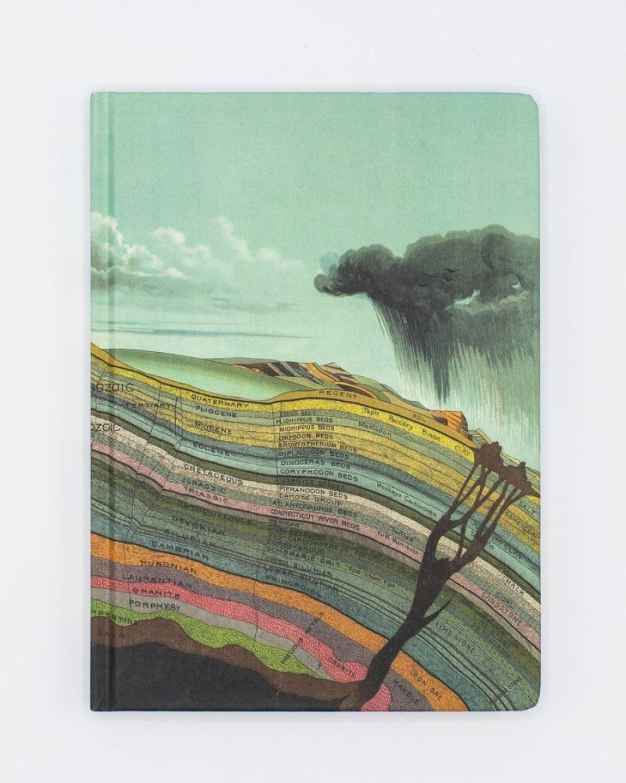 Notebooks Cognitive Surplus | Geology Journal - Hardcover | Geologist