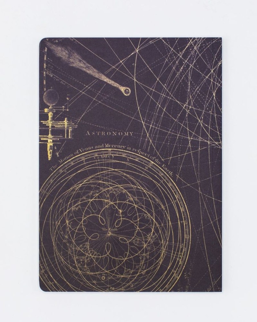 Notebooks Cognitive Surplus | Vintage Astronomy Softcover Notebook Orbits | Space Notebook