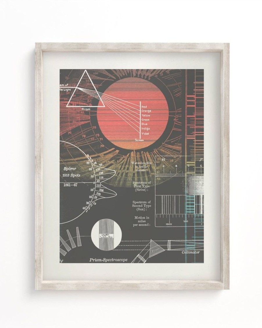 Wall Art Cognitive Surplus | Optical Engineering Scientific Illustration Museum Print