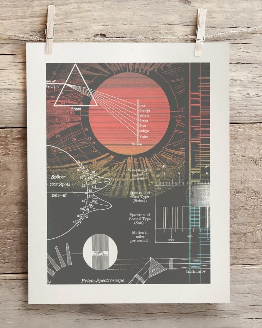 Wall Art Cognitive Surplus | Optical Engineering Scientific Illustration Museum Print