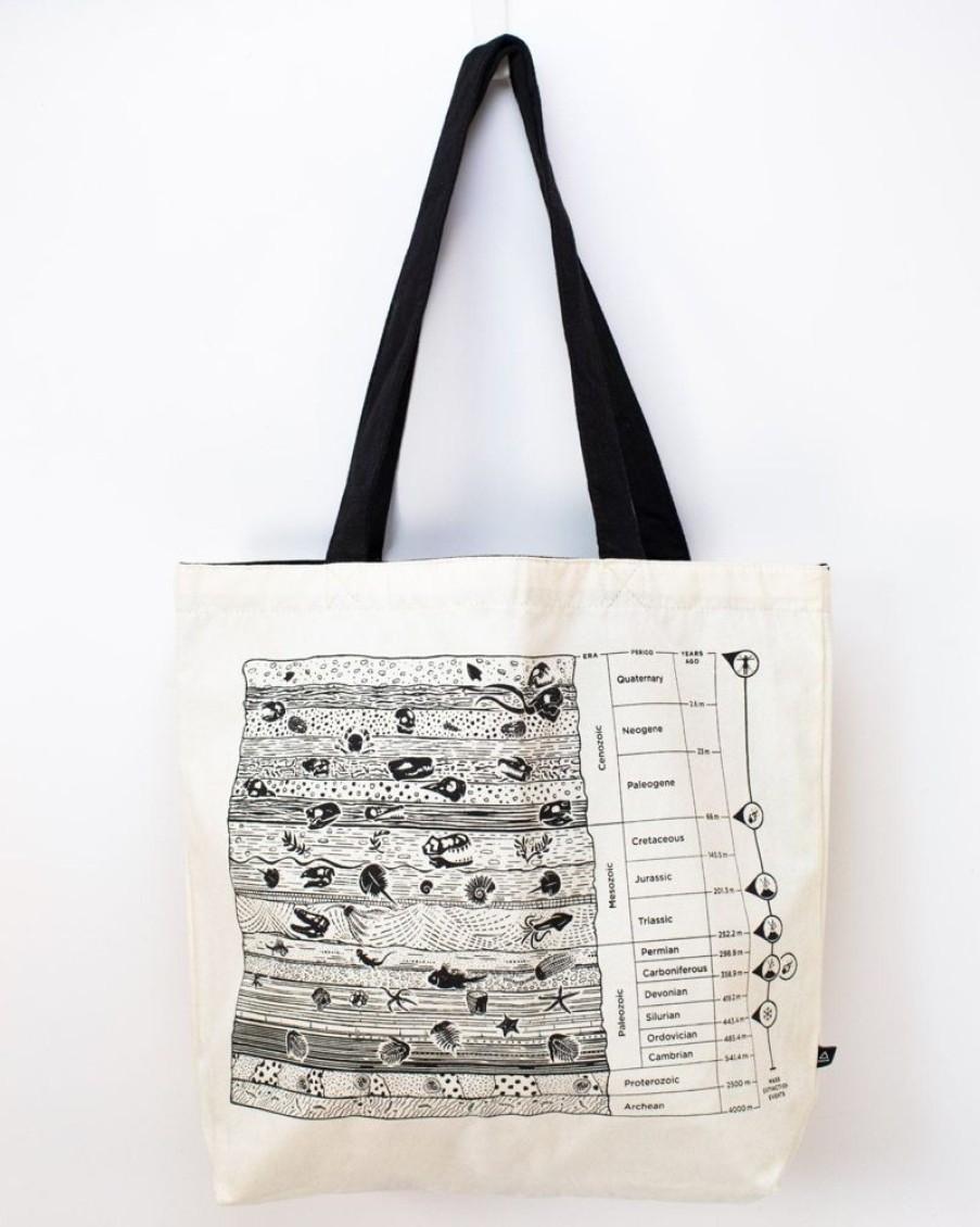 Bags Cognitive Surplus | Core Sample Tote Bag | Reversible Tote