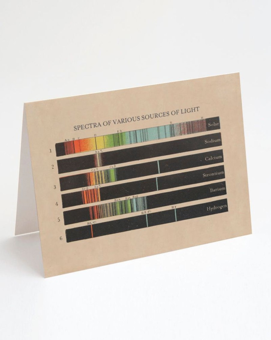 Stationery Cognitive Surplus | Spectra Of Light Card - Physics Card | Cognitive Surplus