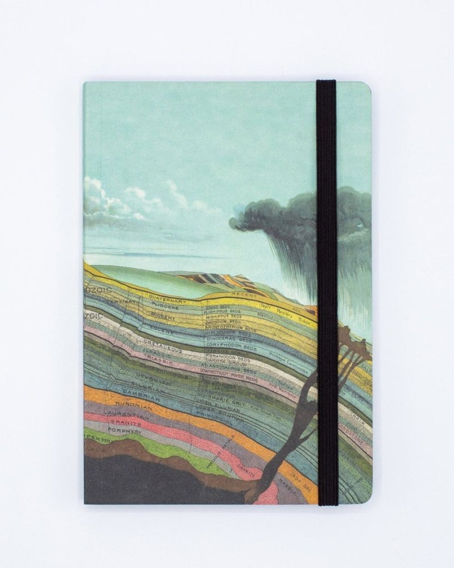 Notebooks Cognitive Surplus | Stratigraphy - Geology A5 Notebook | Cognitive Surplus