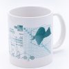 Kitchen + Bar Cognitive Surplus | Software Engineering Mug 20 Oz | Physics Gift