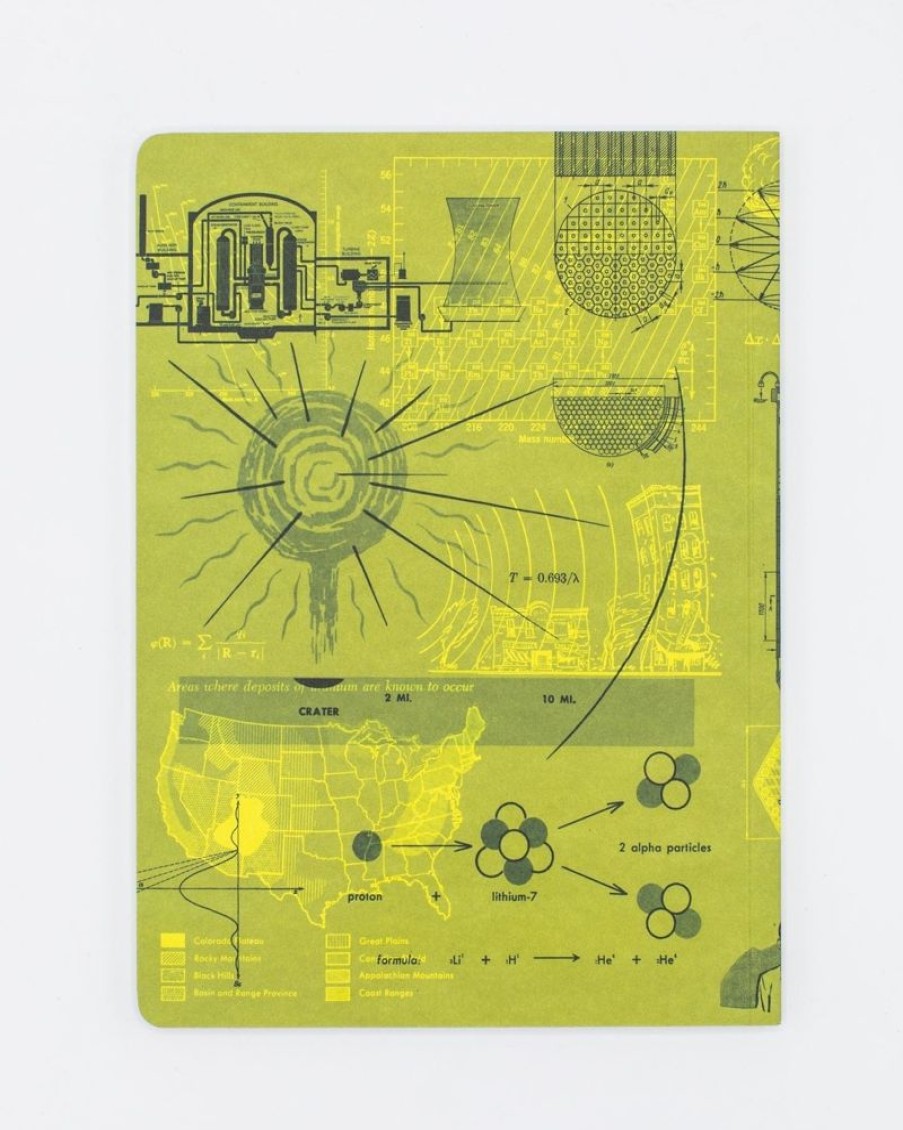 Notebooks Cognitive Surplus | Nuclear Physics Notebook - Softcover | Dotted Journal