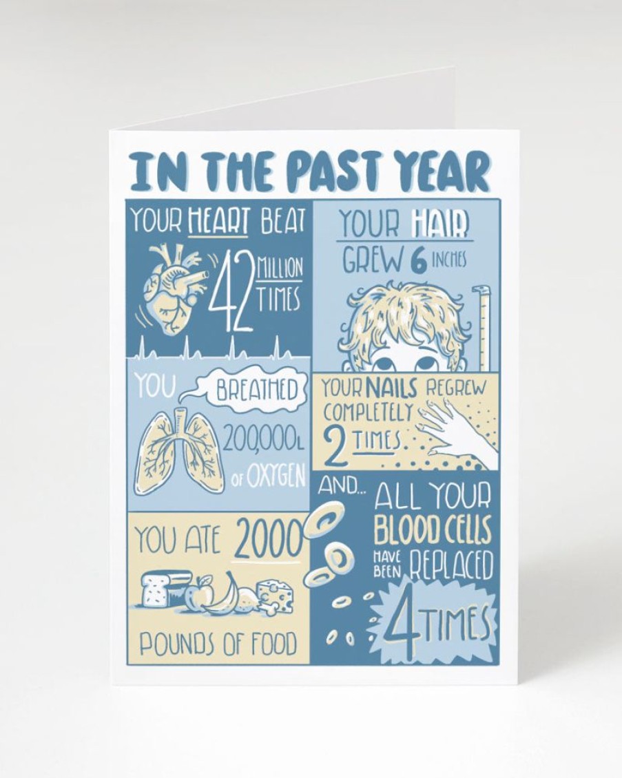 Stationery Cognitive Surplus | A Year Of You - Science Birthday Card | Cognitive Surplus