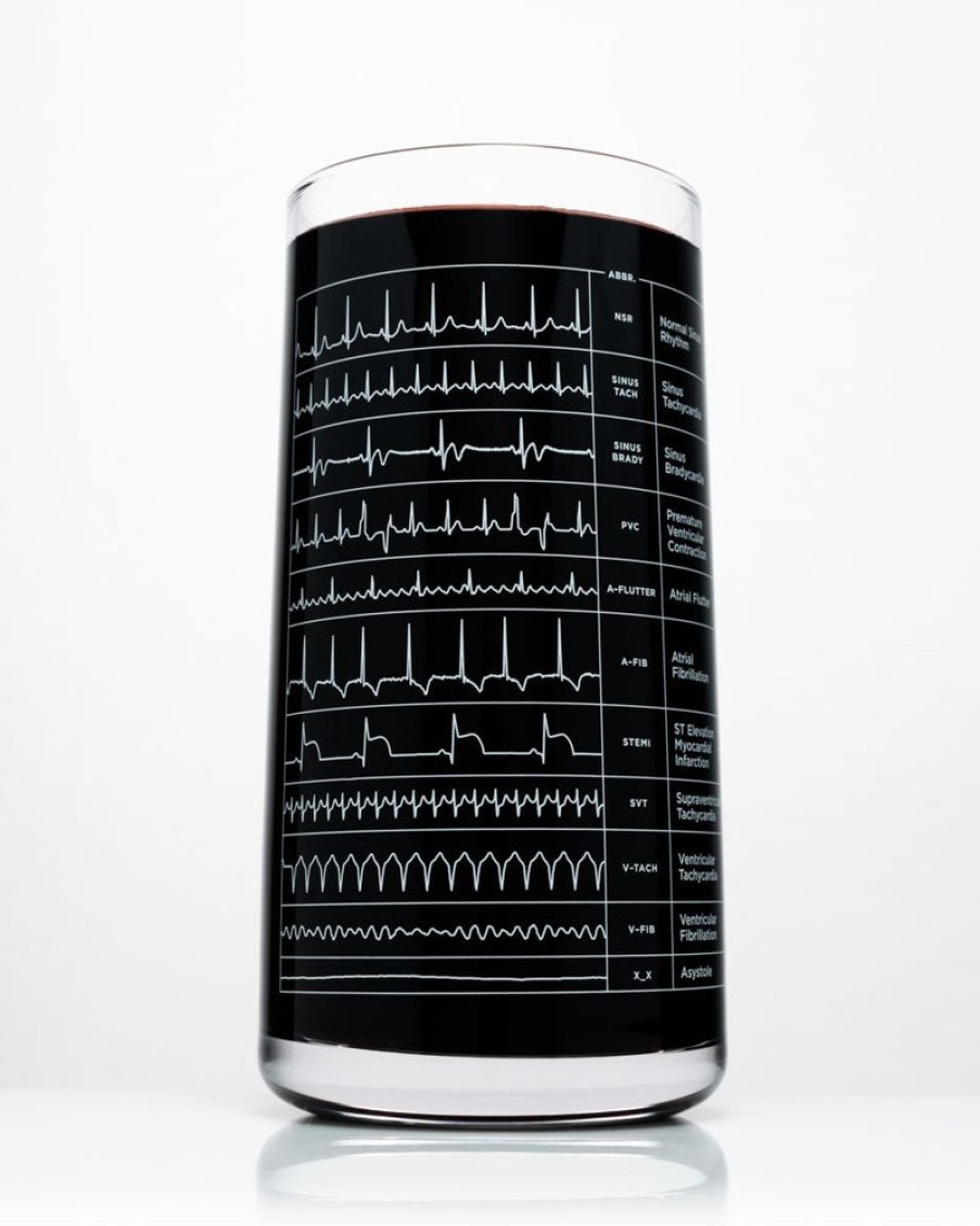 Kitchen + Bar Cognitive Surplus | Heartbeat Drinking Glass Ekg Tumbler | Cognitive Surplus