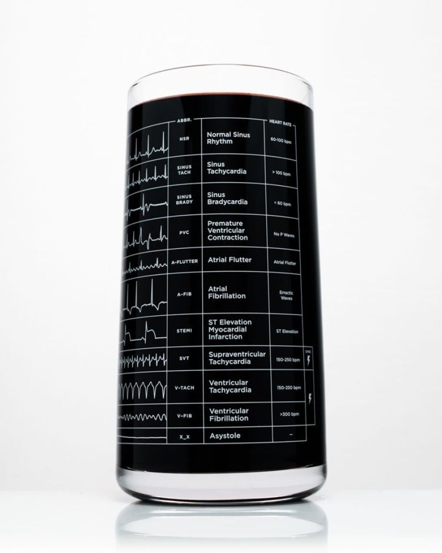 Kitchen + Bar Cognitive Surplus | Heartbeat Drinking Glass Ekg Tumbler | Cognitive Surplus