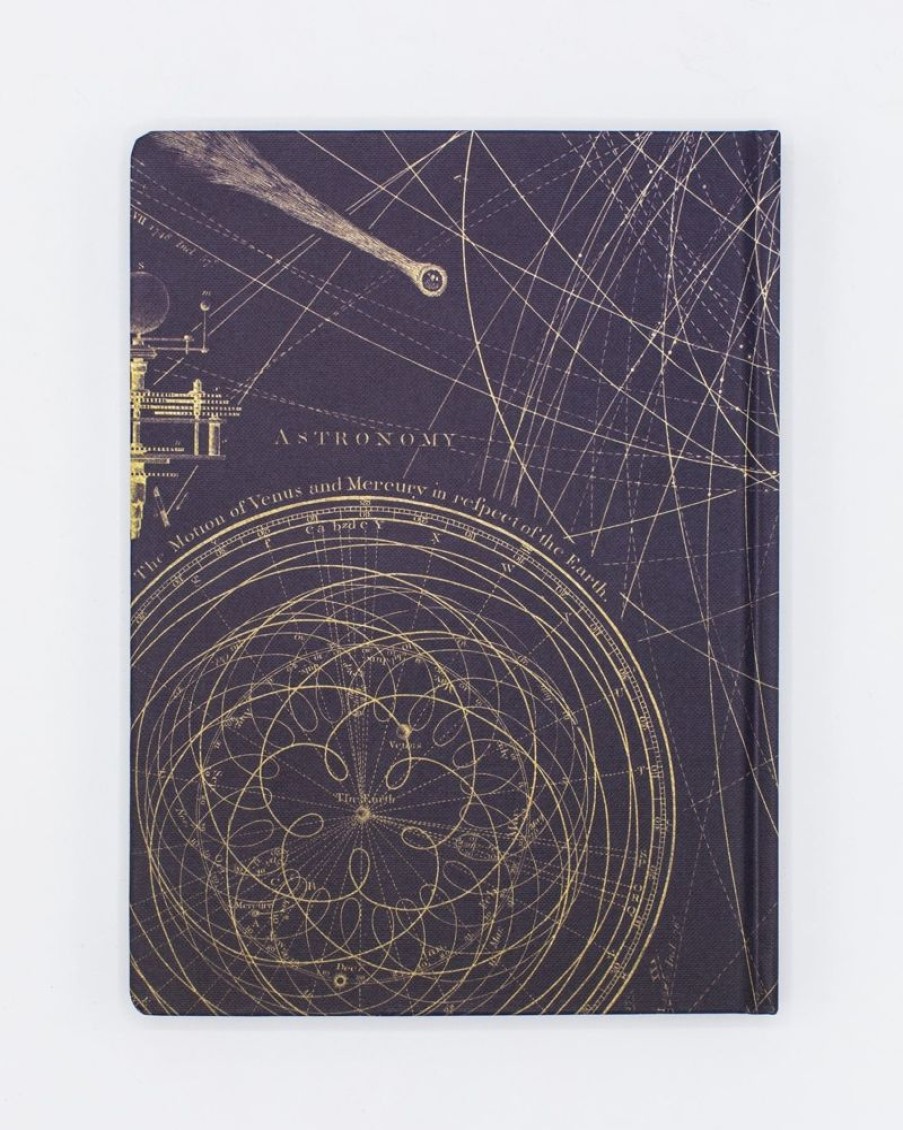 Notebooks Cognitive Surplus | Vintage Astronomy Notebook - Hardcover | Space Notebook