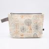 Bags Cognitive Surplus | Equations That Changed The World Pencil Bag