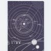 Notebooks Cognitive Surplus | Space Softcover Notebook | Astronomy Gifts