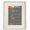 Wall Art Cognitive Surplus | Electromagnetic Spectra Scientific Illustration Museum Print