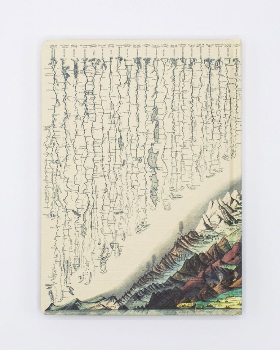 Notebooks Cognitive Surplus | Mountain Journal - Hardcover | Geologist, Hiking Gift