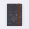 Notebooks Cognitive Surplus | Equations That Changed The World Observation Softcover