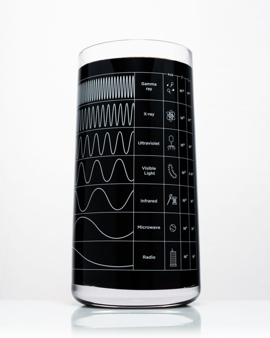 Kitchen + Bar Cognitive Surplus | Electromagnetic Spectrum Drinking Glass | Cognitive Surplus