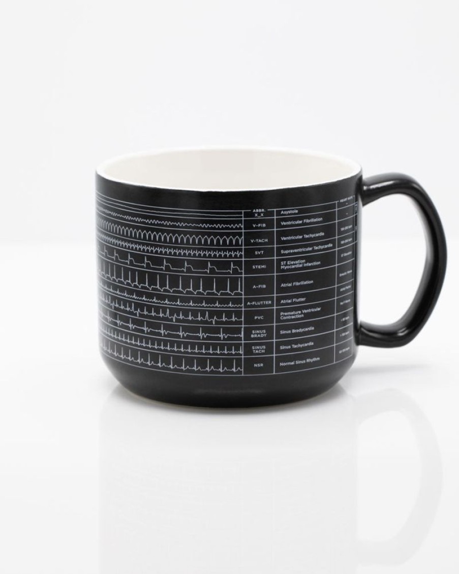 Kitchen + Bar Cognitive Surplus | Heartbeat Mug - Cardiology Mug | Cognitive Surplus