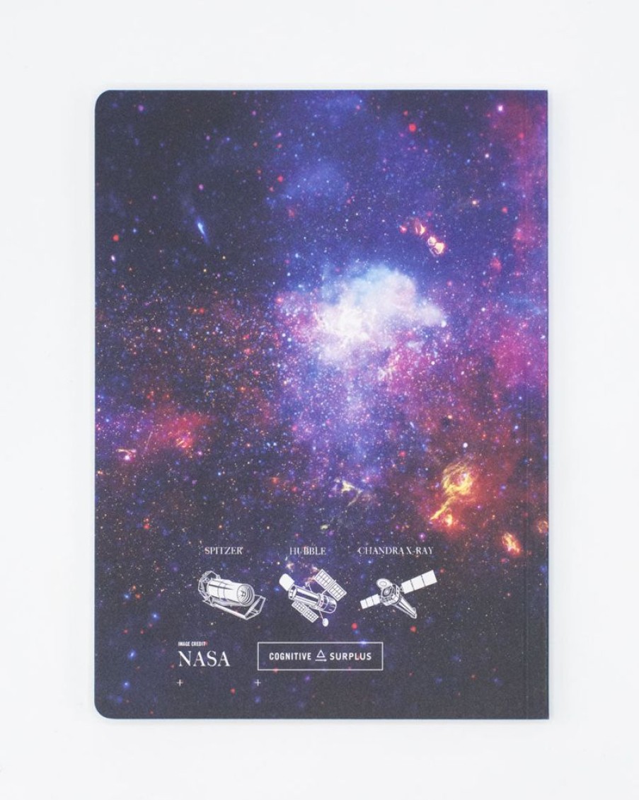 Notebooks Cognitive Surplus | Nebula Chart Night Sky Softcover Notebook | Cognitive Surplus