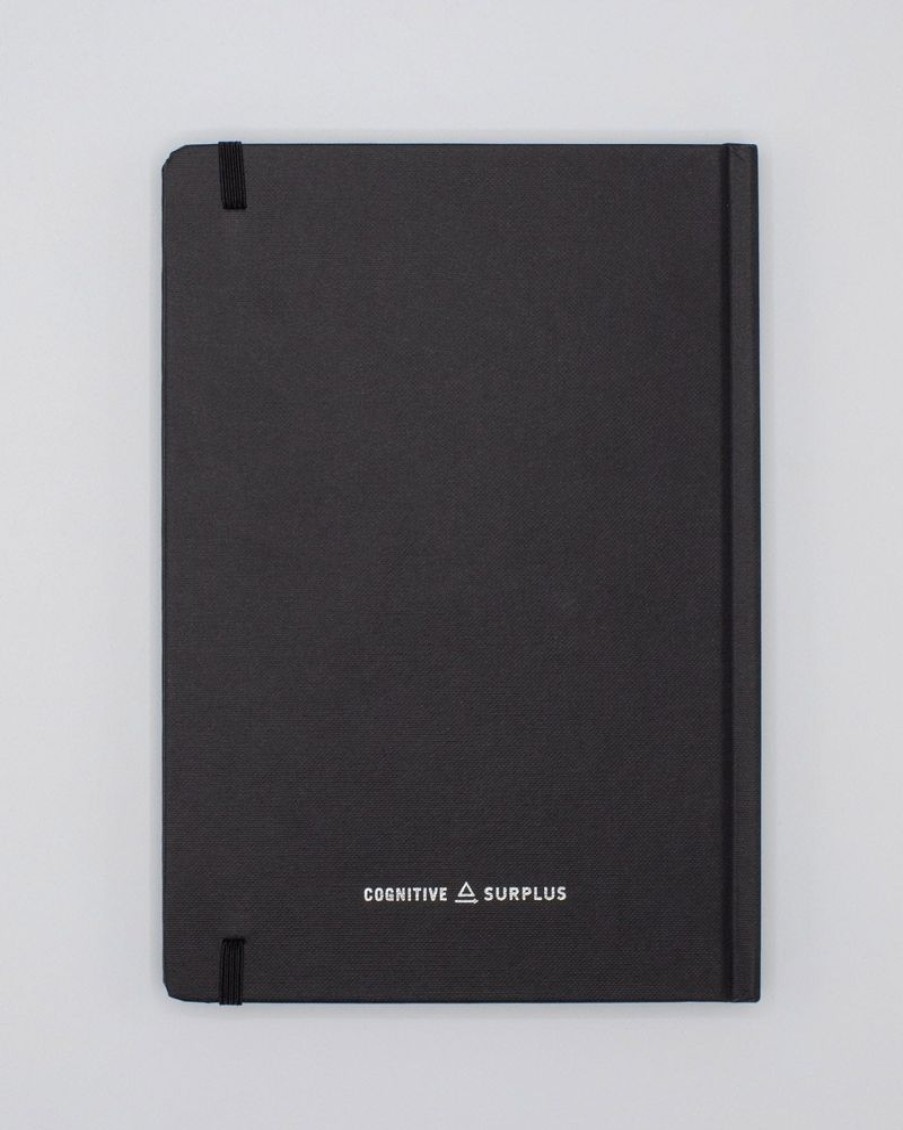 Notebooks Cognitive Surplus | Geology A5 Hardcover Notebook - Dotted Lines | Cognitive Surplus