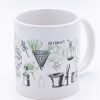 Kitchen + Bar Cognitive Surplus | Pharmacy Mug 20 Oz | Medicine Gift