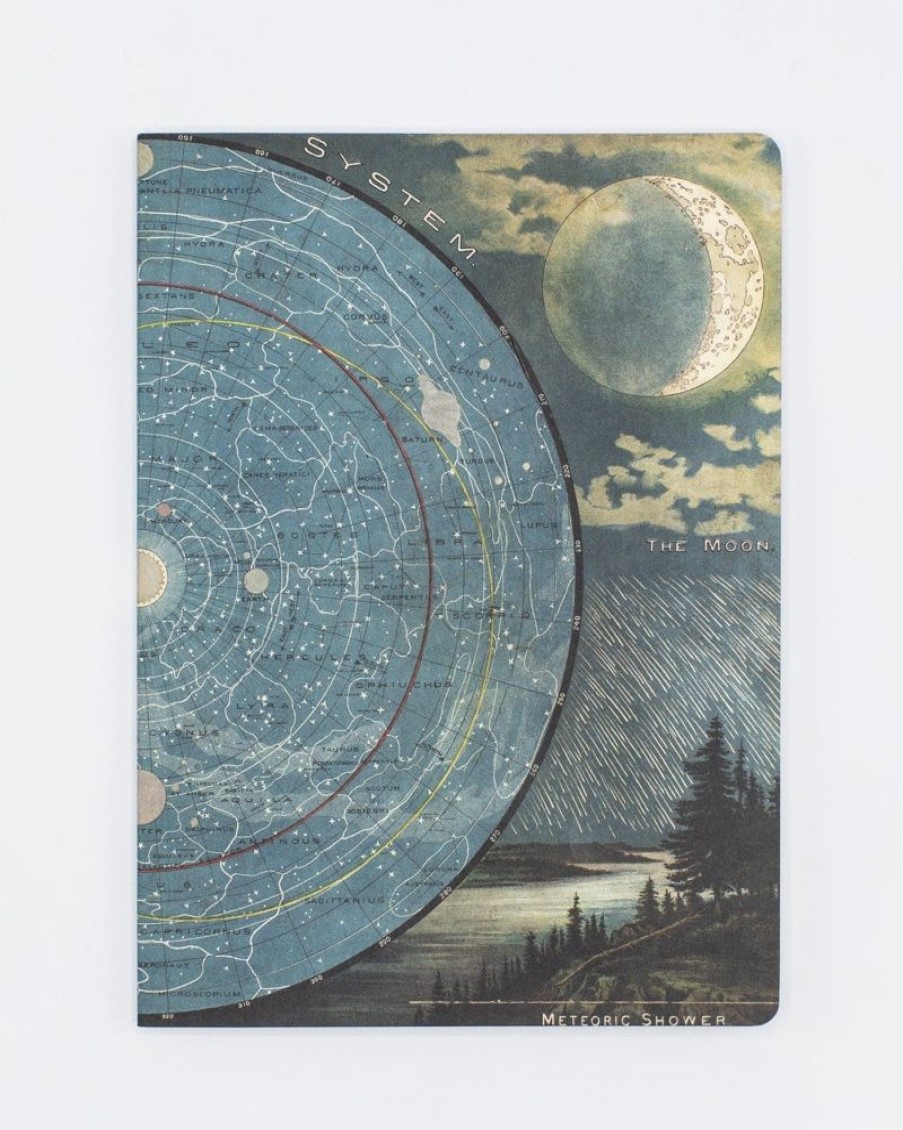 Notebooks Cognitive Surplus | Astronomy Softcover Notebook | Space Notebook