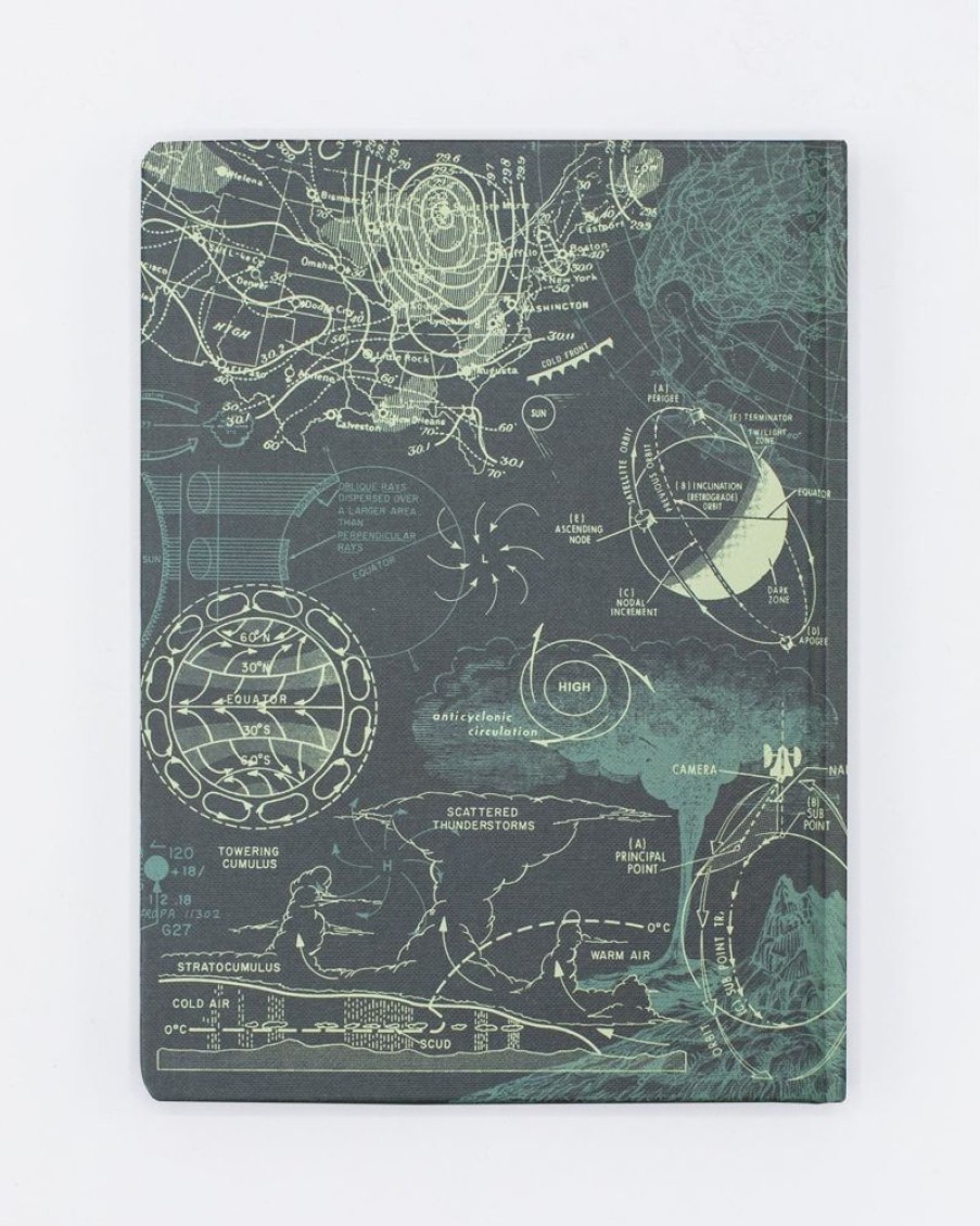 Notebooks Cognitive Surplus | Meteorology Hardcover Notebook | Recycled Notebook