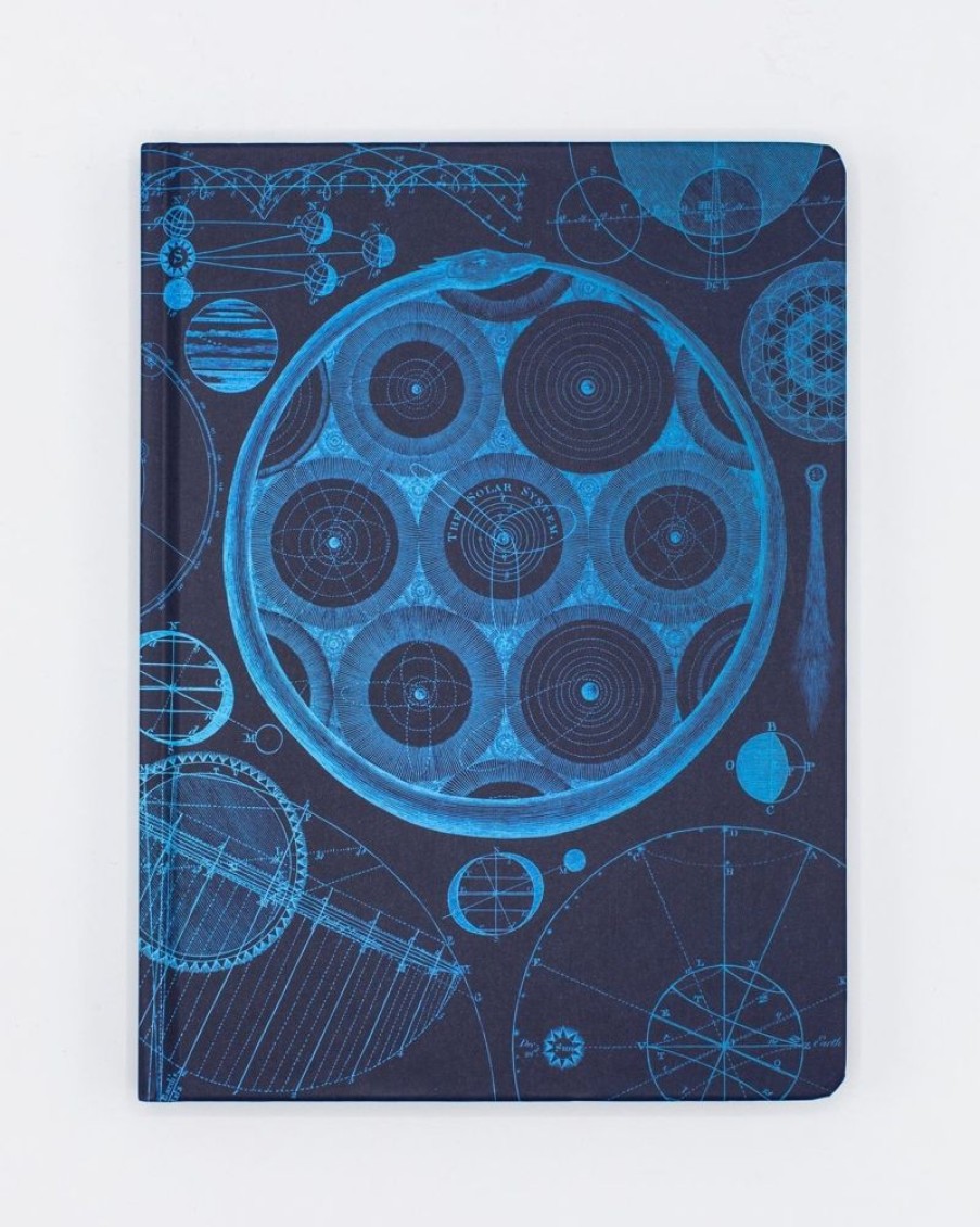 Notebooks Cognitive Surplus | Models Of The Universe Hardcover Notebook - Dot Grid