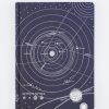 Notebooks Cognitive Surplus | Space Notebook - Hardcover | Astronomy Gifts