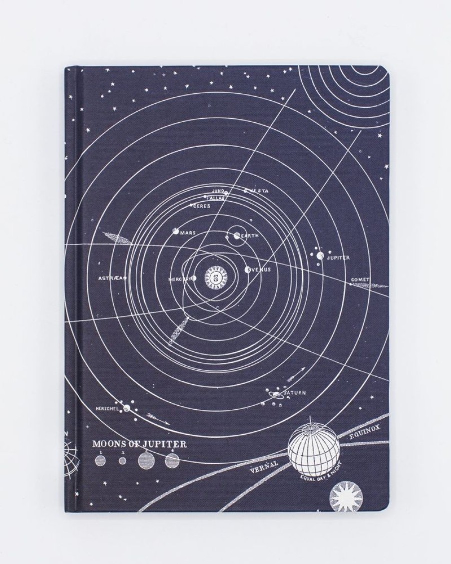 Notebooks Cognitive Surplus | Space Notebook - Hardcover | Astronomy Gifts