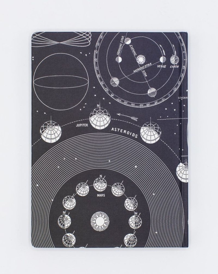 Notebooks Cognitive Surplus | Space Notebook - Hardcover | Astronomy Gifts