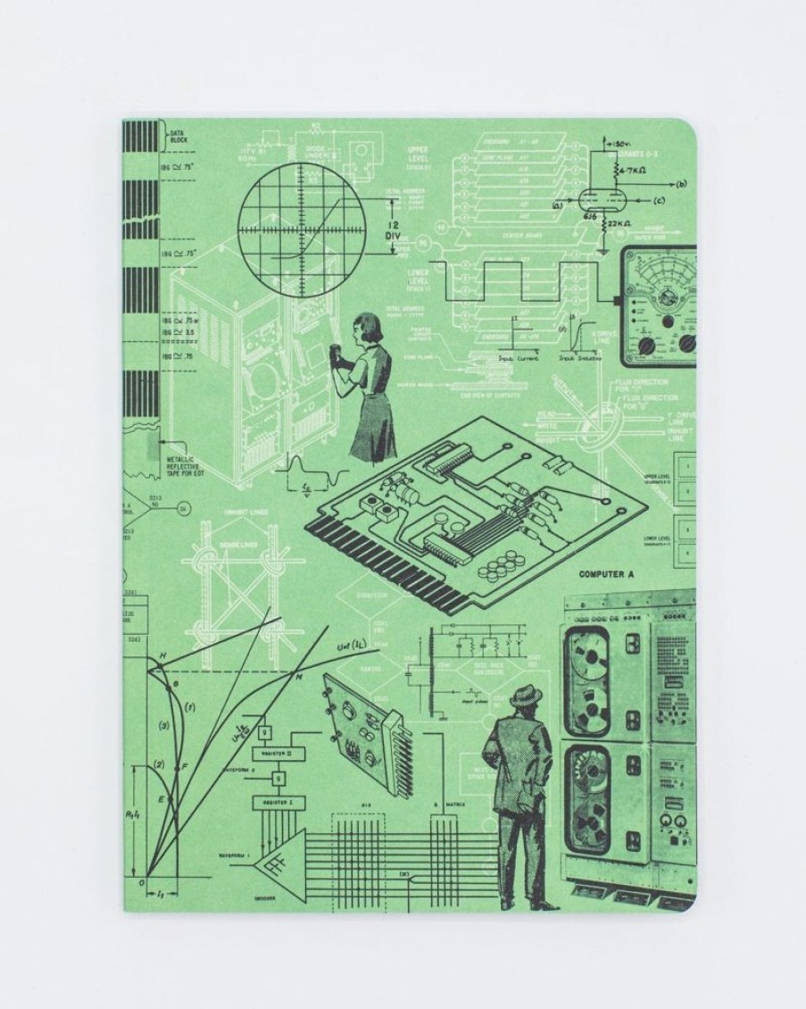 Notebooks Cognitive Surplus | Math Notebook - Softcover | Dotted Journal