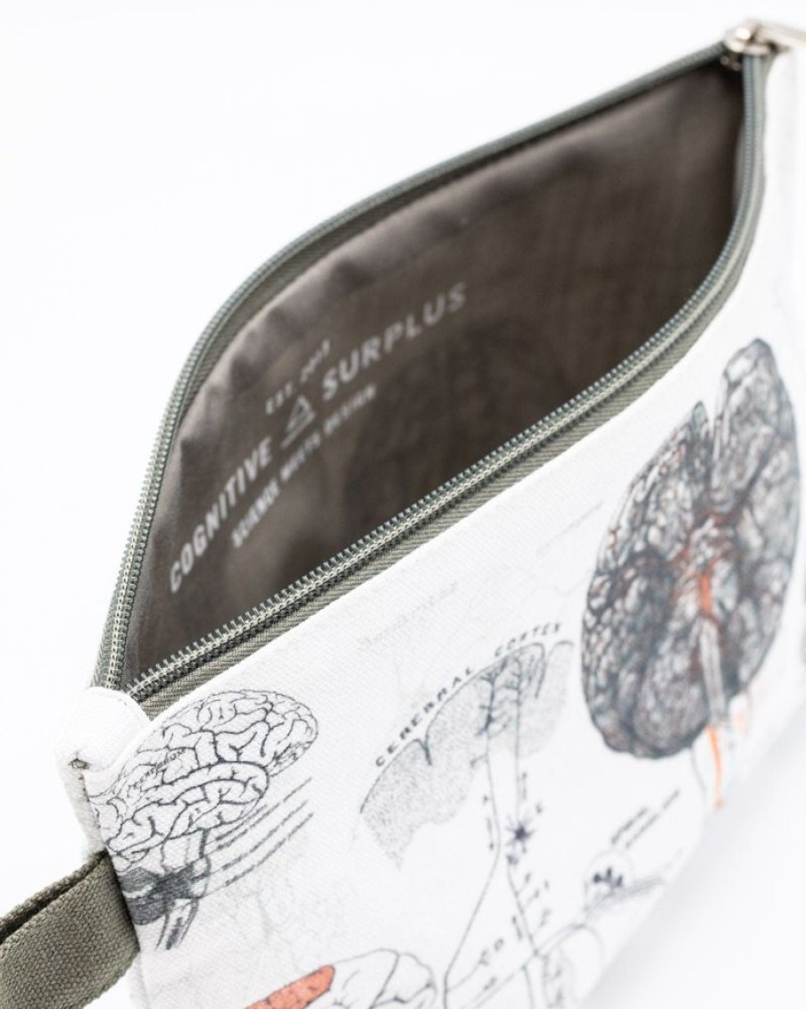 Bags Cognitive Surplus | Anatomical Brain Pencil Bag