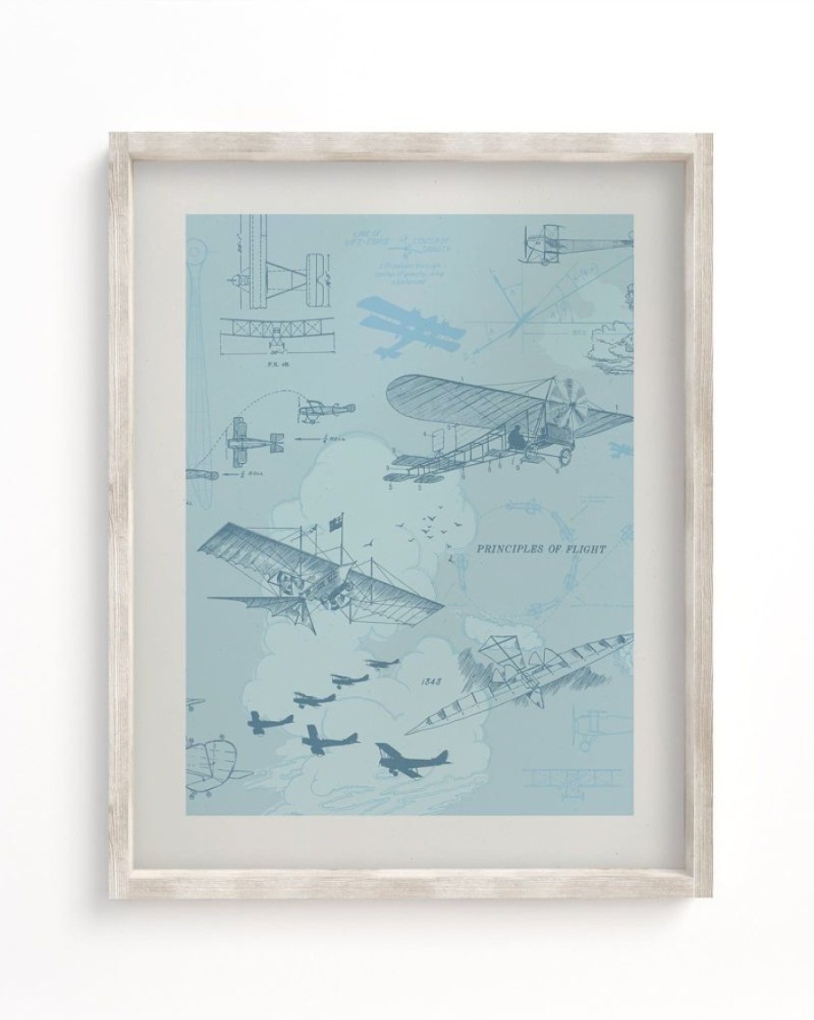 Wall Art Cognitive Surplus | Flight Science Museum Print | Aviation Art